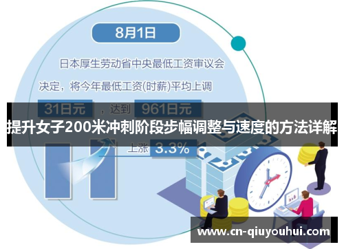 提升女子200米冲刺阶段步幅调整与速度的方法详解