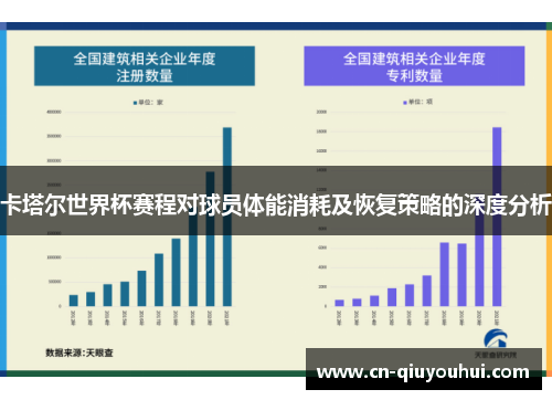 卡塔尔世界杯赛程对球员体能消耗及恢复策略的深度分析 卡塔尔世界杯赛程对球员体能消耗及恢复策略的深度分析