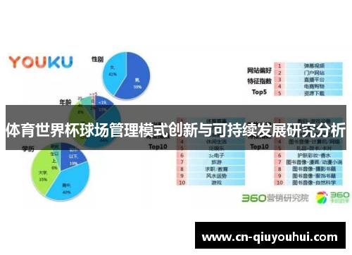 体育世界杯球场管理模式创新与可持续发展研究分析
