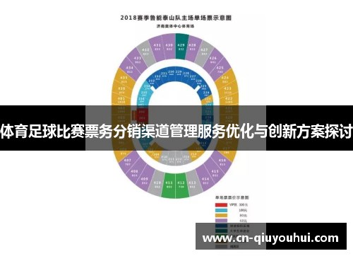 体育足球比赛票务分销渠道管理服务优化与创新方案探讨 体育足球比赛票务分销渠道管理服务优化与创新方案探讨