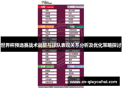 世界杯预选赛战术调整与球队表现关系分析及优化策略探讨