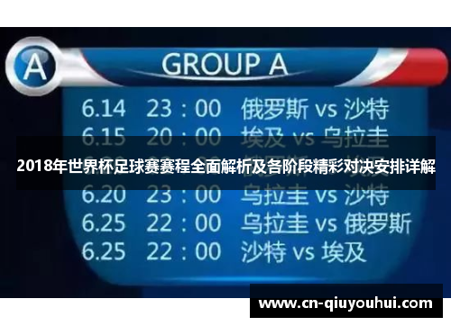 2018年世界杯足球赛赛程全面解析及各阶段精彩对决安排详解 2018年世界杯足球赛赛程全面解析及各阶段精彩对决安排详解