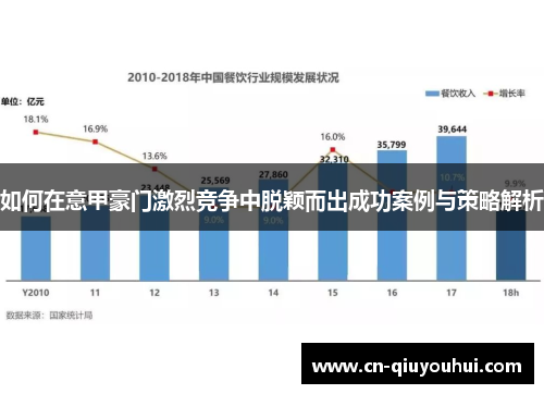如何在意甲豪门激烈竞争中脱颖而出成功案例与策略解析 如何在意甲豪门激烈竞争中脱颖而出成功案例与策略解析