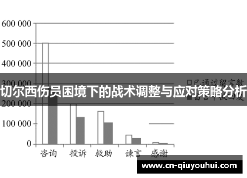 切尔西伤员困境下的战术调整与应对策略分析 切尔西伤员困境下的战术调整与应对策略分析