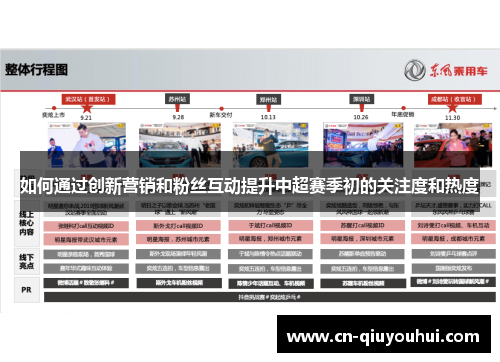 如何通过创新营销和粉丝互动提升中超赛季初的关注度和热度 如何通过创新营销和粉丝互动提升中超赛季初的关注度和热度