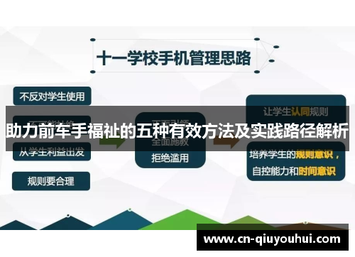 助力前车手福祉的五种有效方法及实践路径解析 助力前车手福祉的五种有效方法及实践路径解析