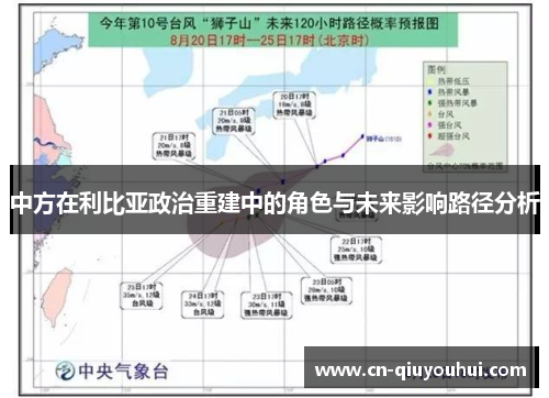 中方在利比亚政治重建中的角色与未来影响路径分析 中方在利比亚政治重建中的角色与未来影响路径分析