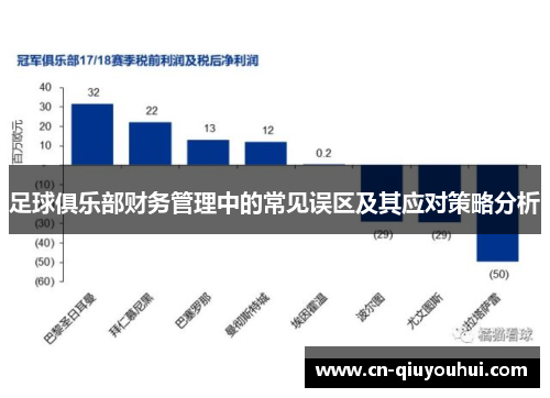 足球俱乐部财务管理中的常见误区及其应对策略分析 足球俱乐部财务管理中的常见误区及其应对策略分析