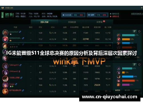 IG未能晋级S11全球总决赛的原因分析及背后深层次因素探讨