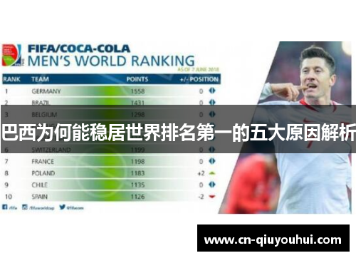 巴西为何能稳居世界排名第一的五大原因解析