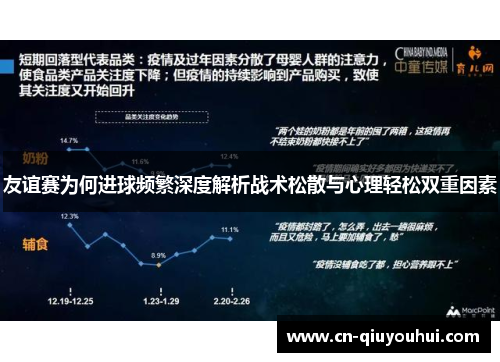 友谊赛为何进球频繁深度解析战术松散与心理轻松双重因素