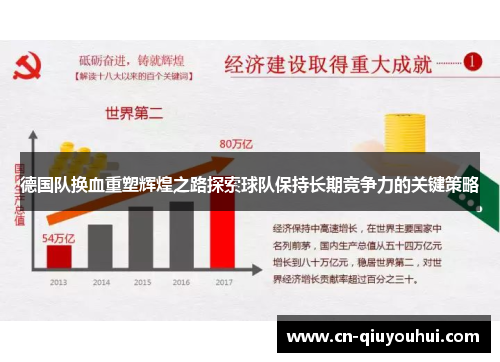 德国队换血重塑辉煌之路探索球队保持长期竞争力的关键策略 德国队换血重塑辉煌之路探索球队保持长期竞争力的关键策略